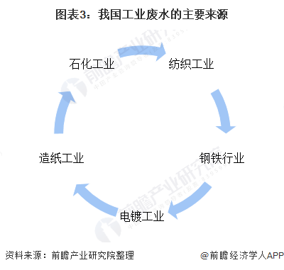 3.png 3.png